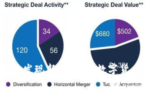 如何在TP钱包上发现新币：未来数字货币的趋势与策略