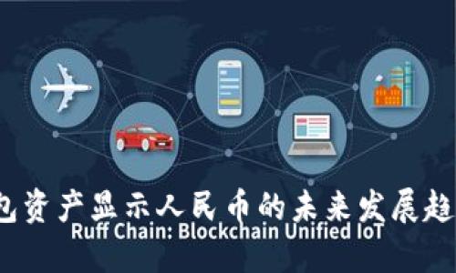 2023年TP钱包资产显示人民币的未来发展趋势与应用前景