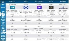 TP钱包（TP Wallet）是一种数
