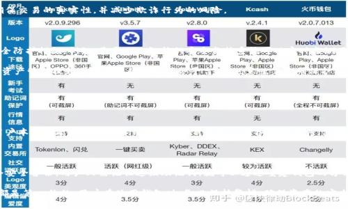 在TP钱包（TokenPocket钱包）进行转账操作时，确实需要输入密码。这是为了确保用户账户的安全，防止未授权的访问和交易。TP钱包的安全性在于其设计理念与实施机制，下面将详细介绍关于TP钱包转账需要密码的原因以及其安全性问题。

为什么TP钱包转账需要密码？

真心觉得，密码保护是现代数字资产管理中不可或缺的一部分。在TP钱包中，每一次转账都需要用户输入密码，这样做主要是为了提高安全性，确保只有账户持有者才能进行交易。

首先，密码可以防止他人未经授权访问用户的钱包账户。如果不设定密码，那么任何人都可以轻易地访问钱包，并随意进行转账或操作，这显然会导致资产的丢失或盗窃。

其次，在移动设备上的TP钱包中，用户的私钥都是加密存储的，只有通过输入密码才能解锁。这意味着即便你的手机被盗或丢失，盗贼也无法轻易地提取你的资产，因为他们需要密码才能访问你的钱包。

TP钱包的安全性

有点遗憾的是，尽管TP钱包采取了多种安全防范措施，用户在使用过程中仍需保持警惕。例如，尽量选择复杂而又独特的密码，定期更改密码，以降低被攻击的风险。

TP钱包也提供了安全备份的功能。用户可以在设置中生成助记词，并进行安全备份。这样，即便用户设备丢失或损坏，也能通过助记词恢复访问钱包。同时，备份可以有效防止因设备问题而导致资产丢失的状况。

除了密码保护和助记词备份，TP钱包还集成了多种安全措施，如数字签名技术和交易确认机制。这些措施都是为了确保交易的真实性，并减少欺诈行为的风险。

未来发展趋势

随着区块链技术的不断发展，钱包的安全性也将面临新的挑战与机遇。TP钱包的发展方向可能包括更加智能化的安全防护措施。例如，基于人工智能的安全监控系统可以实时监测用户的交易行为，识别异常活动并及时发出警告。

同时，随着去中心化金融（DeFi）和非同质化代币（NFT）等新兴业务的崛起，TP钱包也可能逐步扩展其功能，从简单的资产管理提升为综合性的金融服务平台。这也意味着密码保护与安全性的设计将会迎来全新的挑战，必要性只会增加。

可能相关的问题

h41. TP钱包如何保障用户的安全性？/h4

TP钱包通过多种技术和管理手段来维持用户的安全性。首先，用户资产的私钥是以加密形式保存在设备中的，只有用户本人才能通过密码解锁。其次，TP钱包还支持备份助记词，使用户在损失设备时能够恢复帐户。此外，TP钱包会定期更新软件，以防范潜在的安全漏洞。

h42. 如果我忘记了TP钱包的密码，我该怎么办？/h4

这确实是一个让人感到些许遗憾的情况。忘记密码后，用户可能无法直接访问钱包。TP钱包通常提供助记词作为一个安全备份，用户只需记住这组助记词，就可以通过重建钱包的方式来重新获得对资产的访问权。确保助记词的安全存储是至关重要的，推荐用户将其保存在安全的地方，并定期检查。

总结来说，TP钱包通过密码保护、助记词备份等多层次措施来保障用户资产安全。对于任何数字资产的管理，安全性都是第一位的，用户在使用钱包时，务必保持警惕，确保资产的安全。这种细致入微的安全机制，使得TP钱包不仅是一款便捷的数字资产管理工具，更是用户安全的坚实保障。