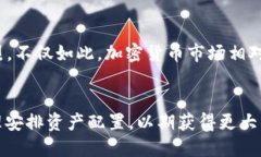 ialaotiTP钱包中添加CUBE币的详细指南/ialaotiTP钱包